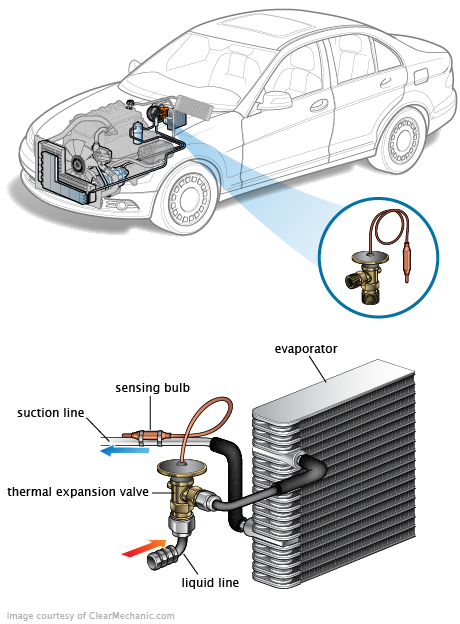 See B2719 repair manual